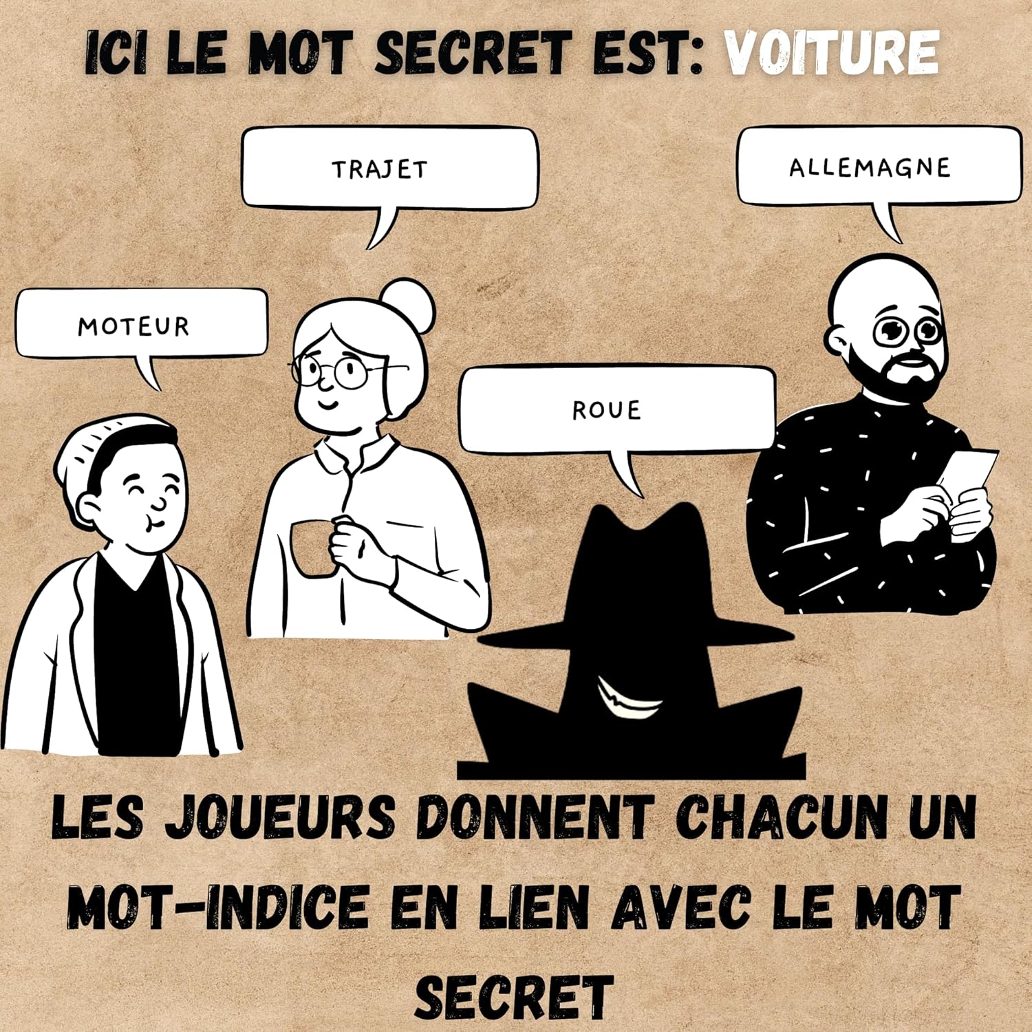 Thumbnail 3 de Oh Happy Games L'Imposteur Jeu de cartes