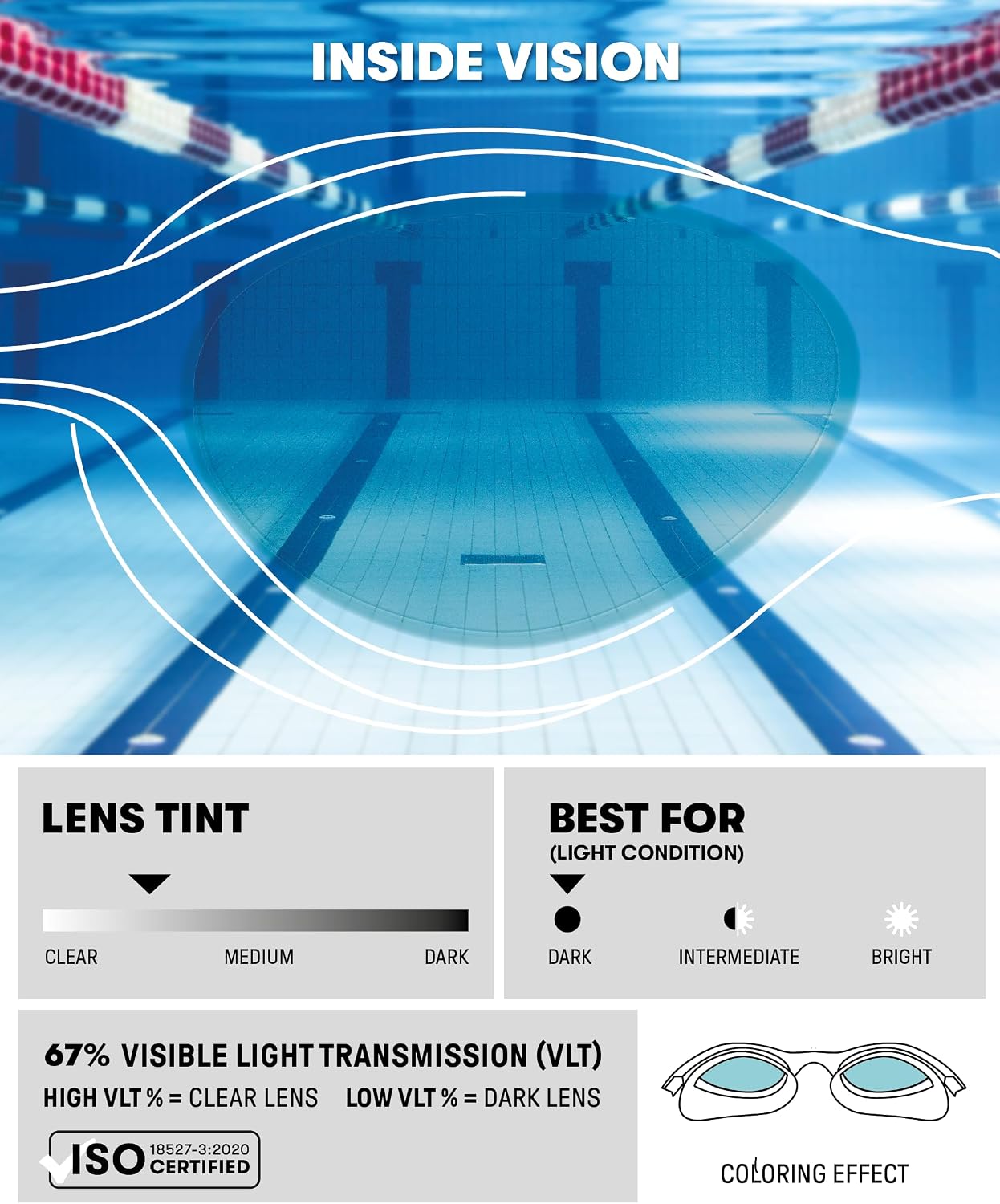 Detalle de ARENA The One Junior Kinderschwimmbrille – robuste Passform für junge Schwimmer (6–12 Jahre)