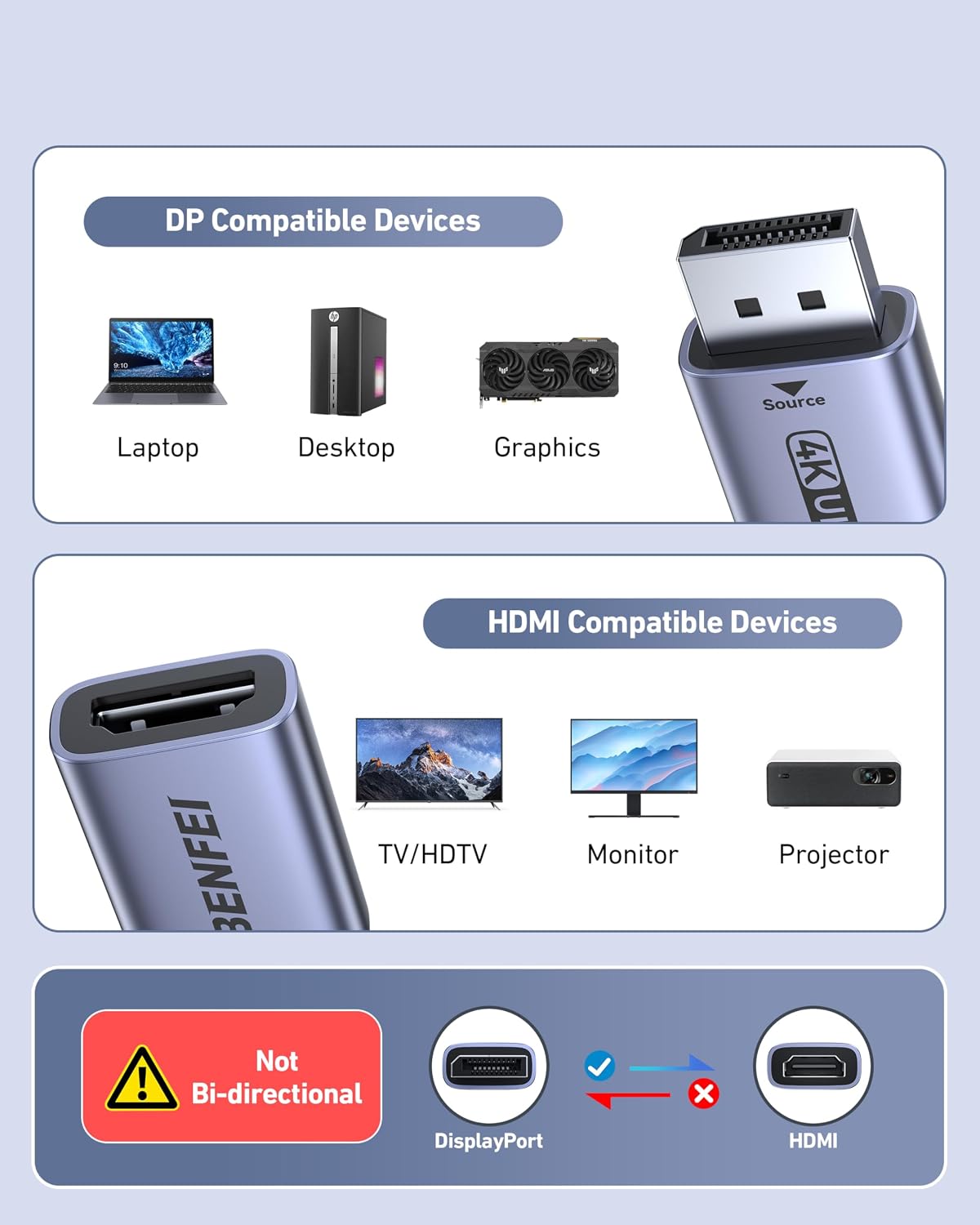 Thumbnail 2 de BENFEI 4K DP to HDMI Adapter
