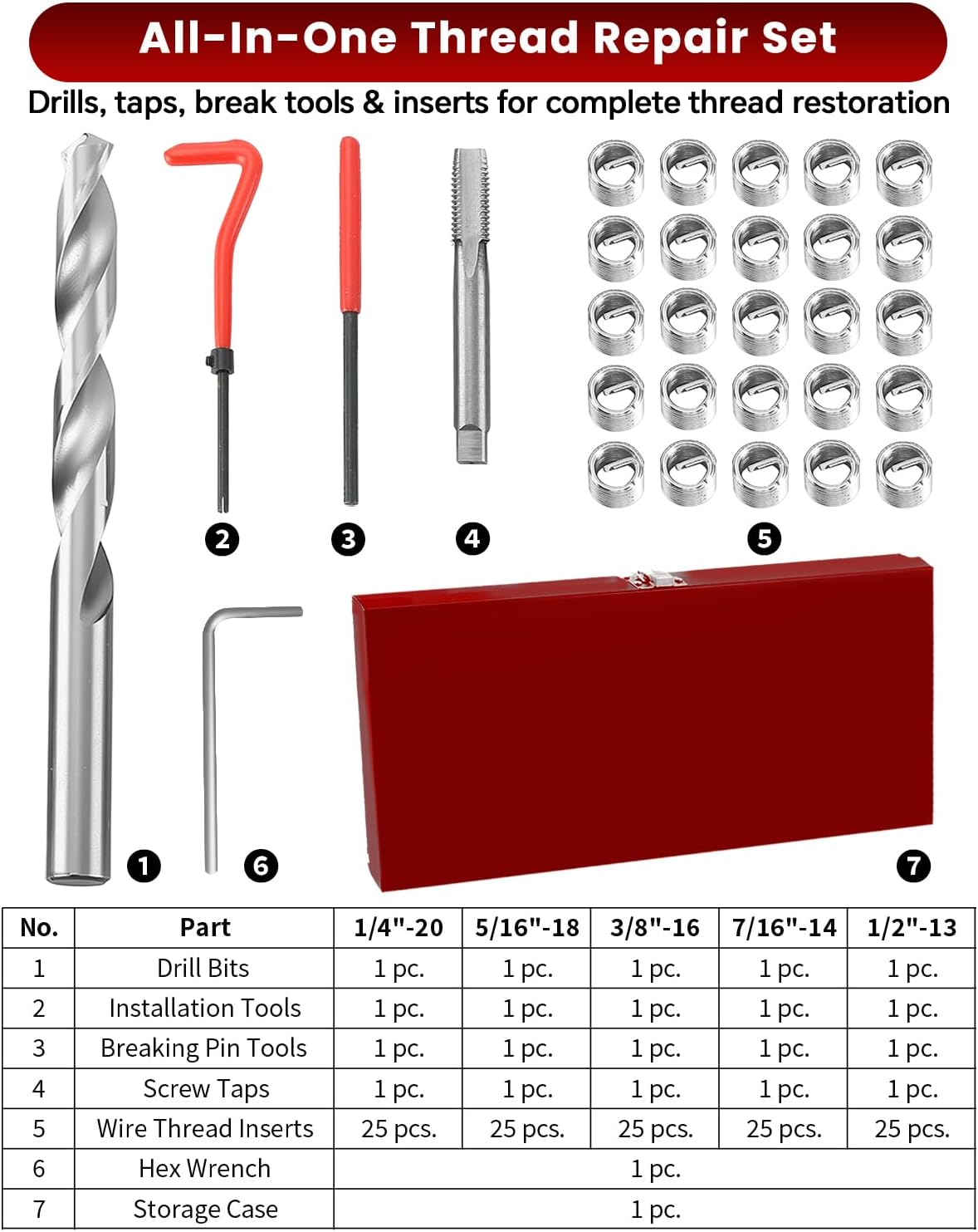 Thumbnail 2 de ATPEAM Kit de Réparation de Filetage 131 Pièces — Ensemble Helicoil Universel pour M5, M6, M8, M10, M12