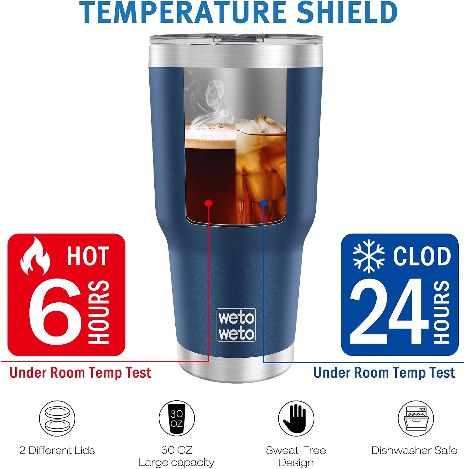 Detalle 2 de WETOWETO 30 oz Vacuum Insulated Stainless Steel Travel Tumbler with Lid (Blue)