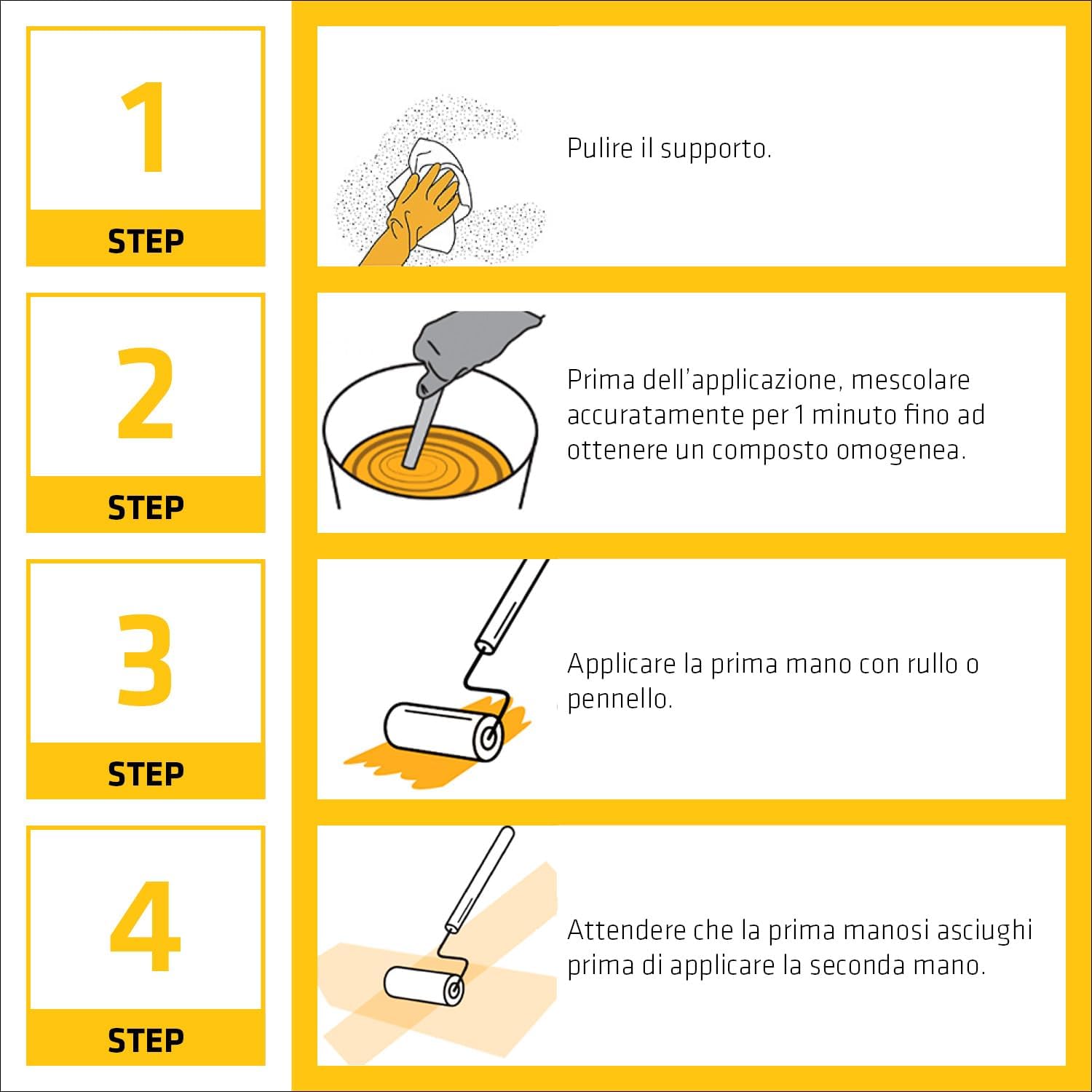 Thumbnail 4 de Sikalastic-520 Fiber IT di SIKA: membrana fibrorinforzata impermeabilizzante pronta all’uso per terrazze e balconi