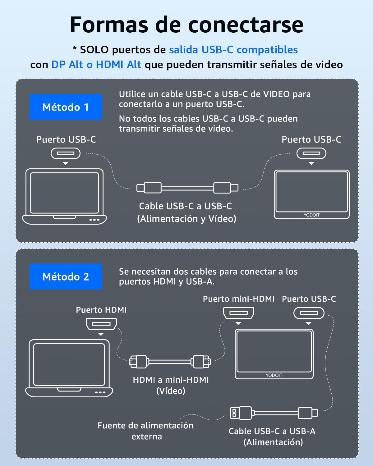 Thumbnail 4 de Yodoit Monitor portátil 15,6" FHD IPS HDR con USB-C