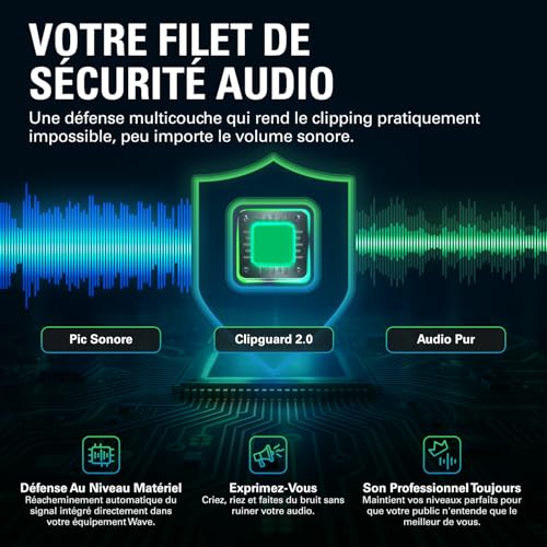 Thumbnail 6 de Elgato Wave XLR MK.2 – Interface audio USB