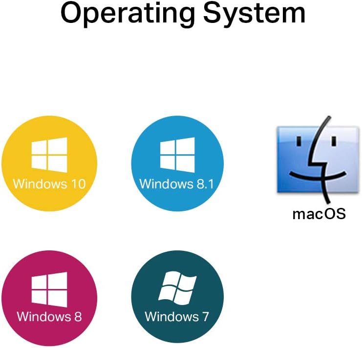 Thumbnail 3 de TP-Link Archer T3U Plus AC1300 USB WiFi Adapter 📶