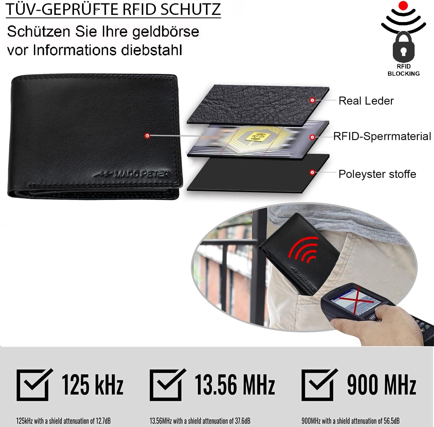 Detalle 2 de Marc Peter® Hanover Herren-Geldbörse aus echtem Leder mit RFID-Schutz, Schwarz (Nappa) – 12 x 9,5 x 2 cm