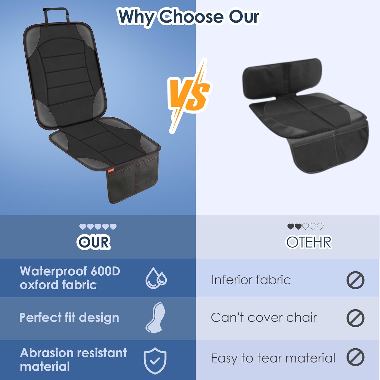 Detalle 2 de Sinvitron Seat Protector Under Baby Car Seat, 2-Pack with Mesh Pockets