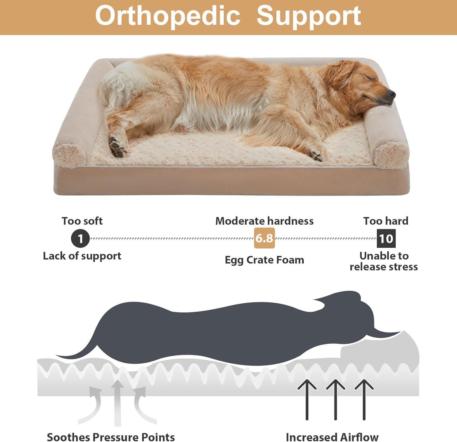 Thumbnail 1 de BFPETHOME Orthopedic Waterproof Couch Dog Bed (36 x 27 x 6.5 in) for Medium-Large Dogs