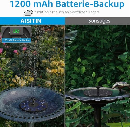 Detalle de AISITIN 3W Solar Springbrunnen für Außen mit 1200 mAh Akku und 10 Effekte – zuverlässiger Solarbrunnen für Garten und Teich