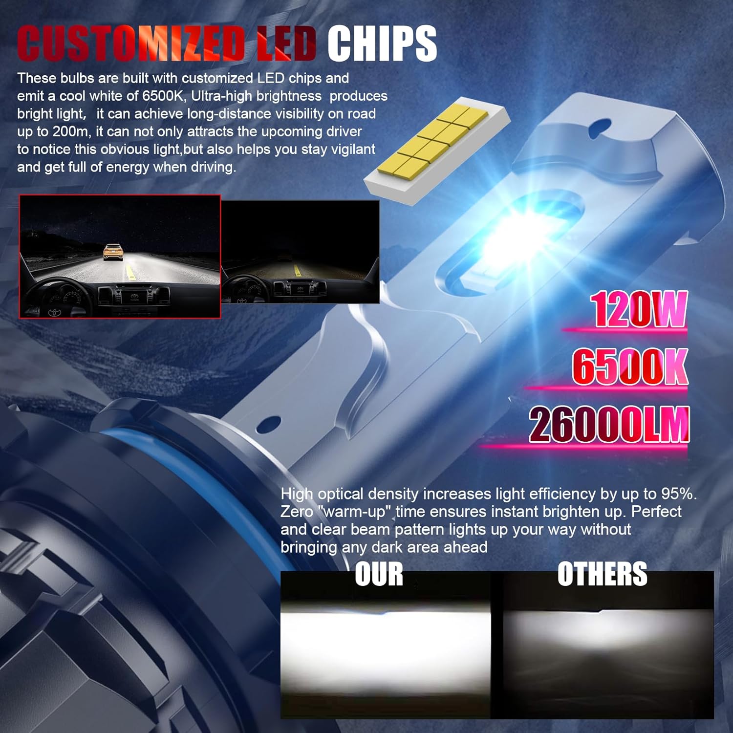 Thumbnail 1 de WAIXINGREN 9005 (HB3) LED headlight bulbs, plug & play replacement (pack of 2)