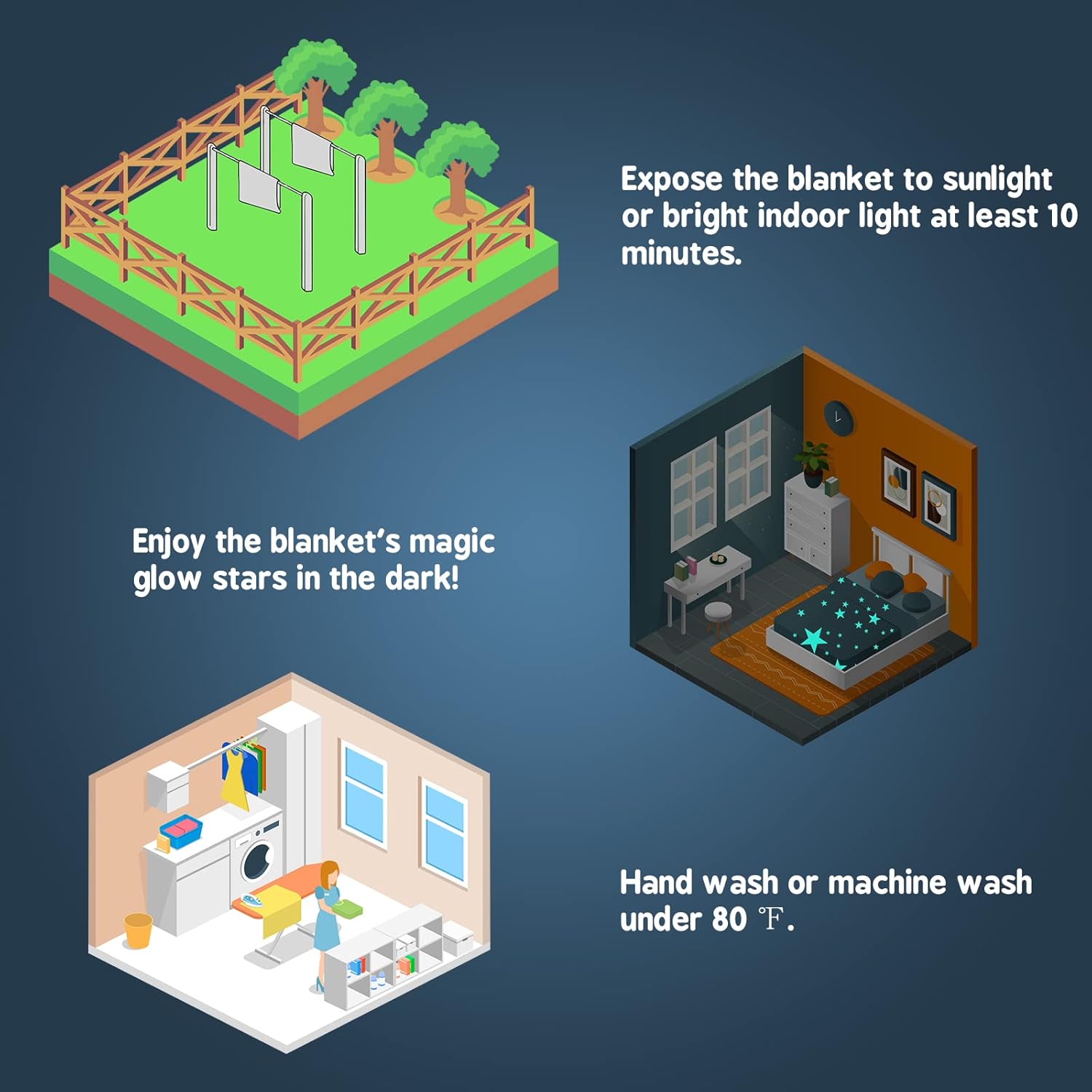 Thumbnail 5 de Ranedo Couverture Douillette pour enfant 190 x 150 cm en flanelle polaire à motifs étoiles (brille dans le noir)