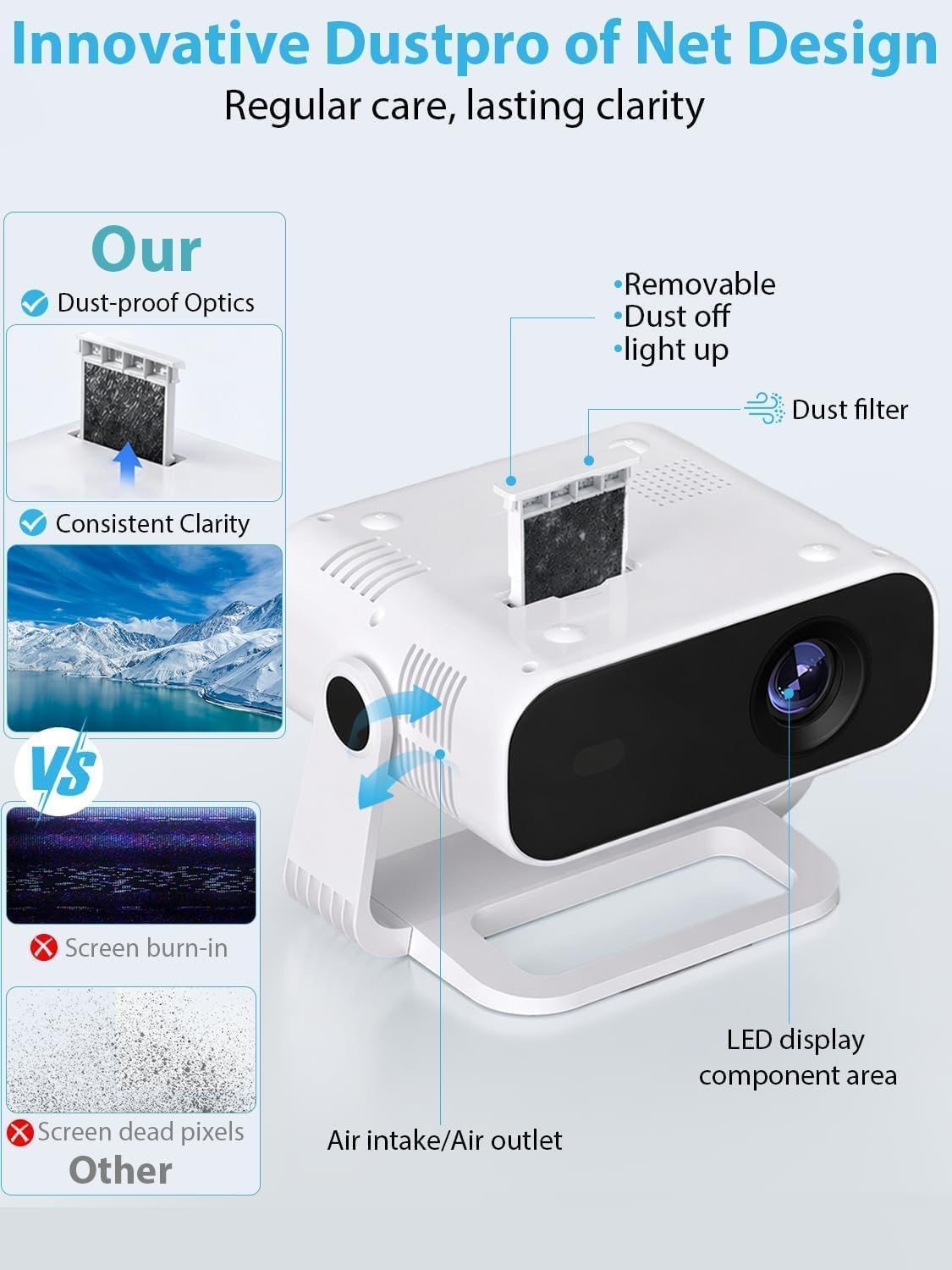 Detalle de Wielio 2026 Smart Projector: Android 14, 210 ANSI, WiFi 6 & Bluetooth 5.0 with 1000+ Apps