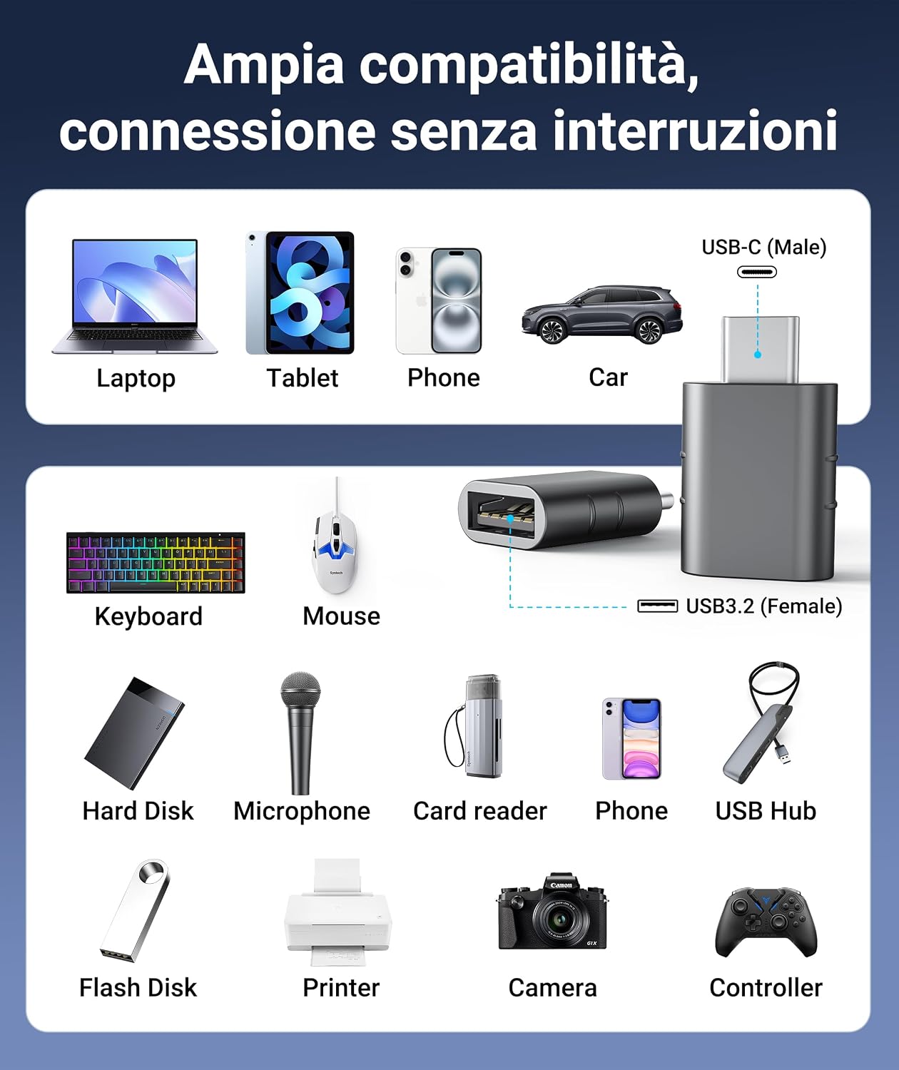 Detalle 2 de Syntech Adattatore USB‑C a USB 2 pezzi per dispositivi USB