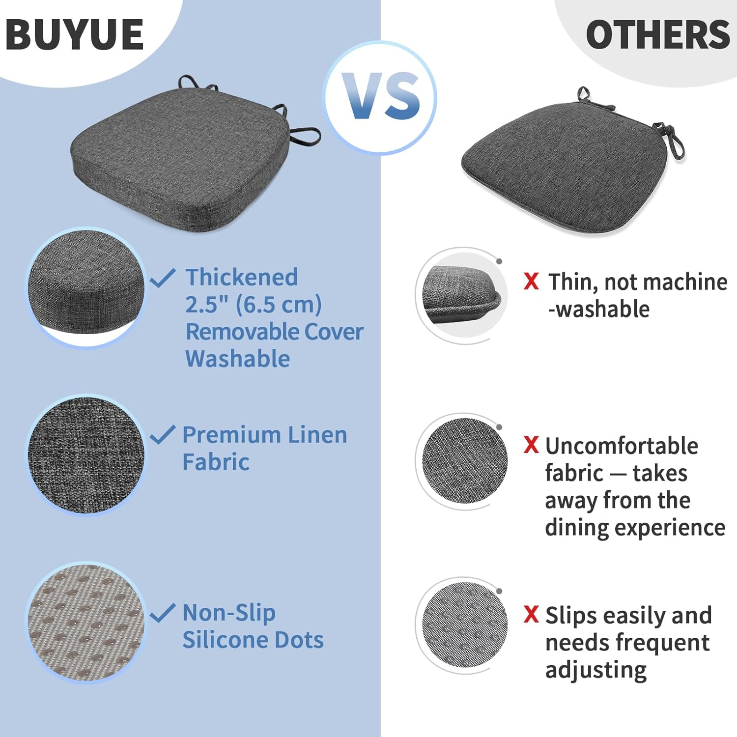 Thumbnail 5 de BUYUE Thickened 2.5" U-Shape Dining Chair Cushion (Dark Gray) with High-Density Foam & Slip-Resistant Base