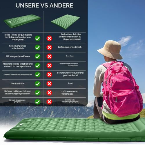 Detalle de BIAOQINBO Verbessertes Luftmatratze für Outdoor – 13 cm Dicke, integrierte Pumpe und Kissen, 260 kg Tragfähigkeit