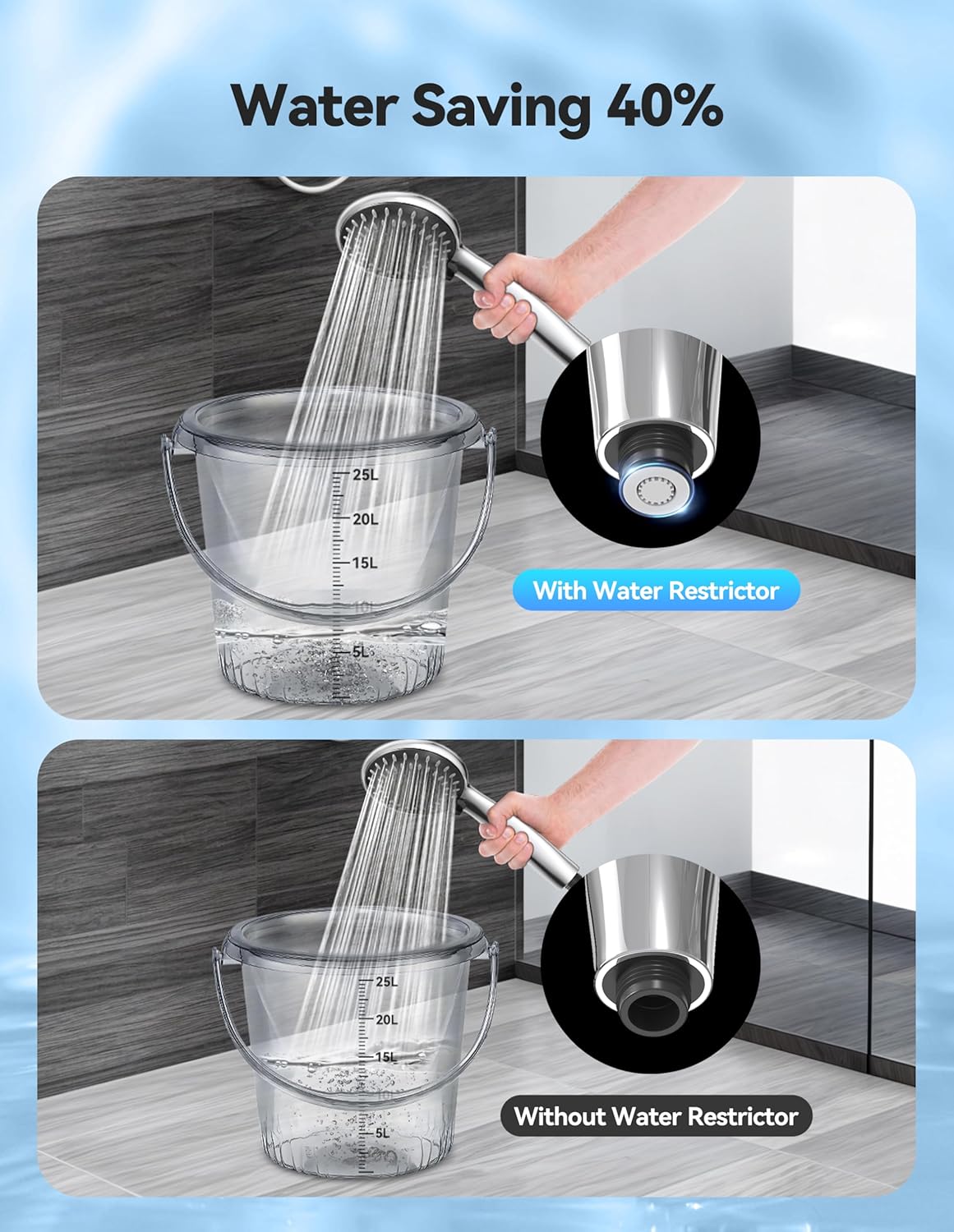 Detalle 2 de VOXON High Pressure Shower Head 5-Spray