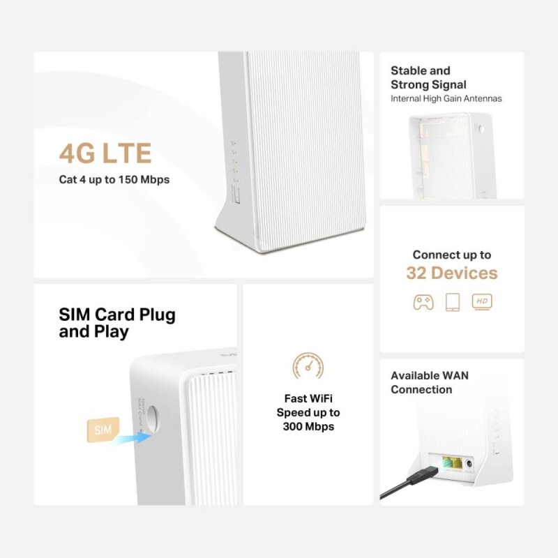 Detalle de Mercusys MB112-4G Router inalámbrico 4G LTE 300 Mbps