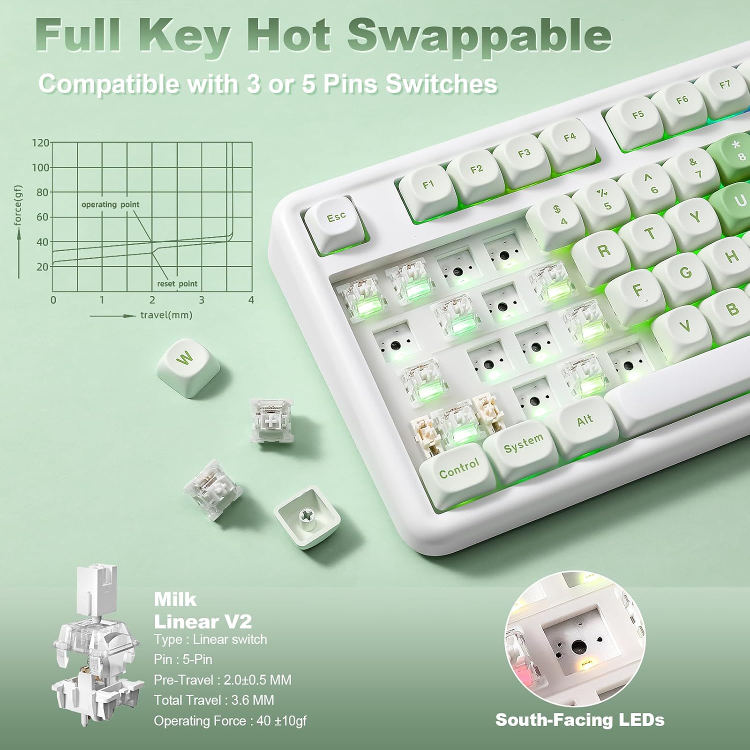 Detalle 2 de YUNZII B87 Wireless Mechanical Keyboard: 87 Keys, Tri-Mode Connectivity, Hot-Swap, QMK/VIA