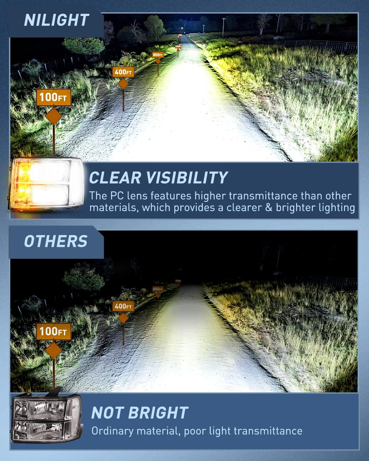 Thumbnail 6 de Nilight Headlight Assembly Replacement for 2007-2014 GMC Sierra (Chrome Housing, Clear Lens)