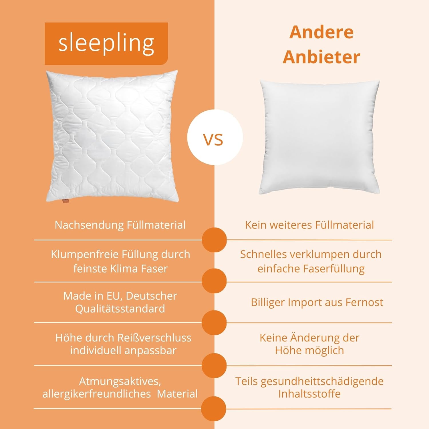 Thumbnail 3 de sleepling 197484 Oreiller extra ferme 65 x 65 cm (lavable jusqu’à 60 °C, OEKO‑TEX 100)