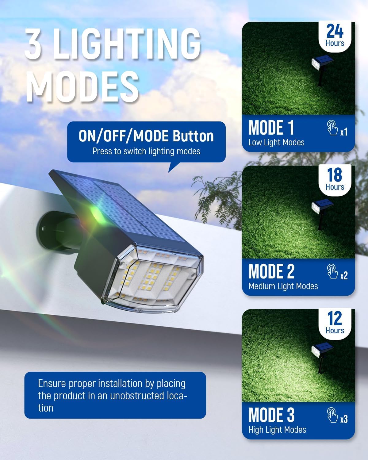 Thumbnail 1 de AUDERWIN Solar Spotlights, 63 LEDs