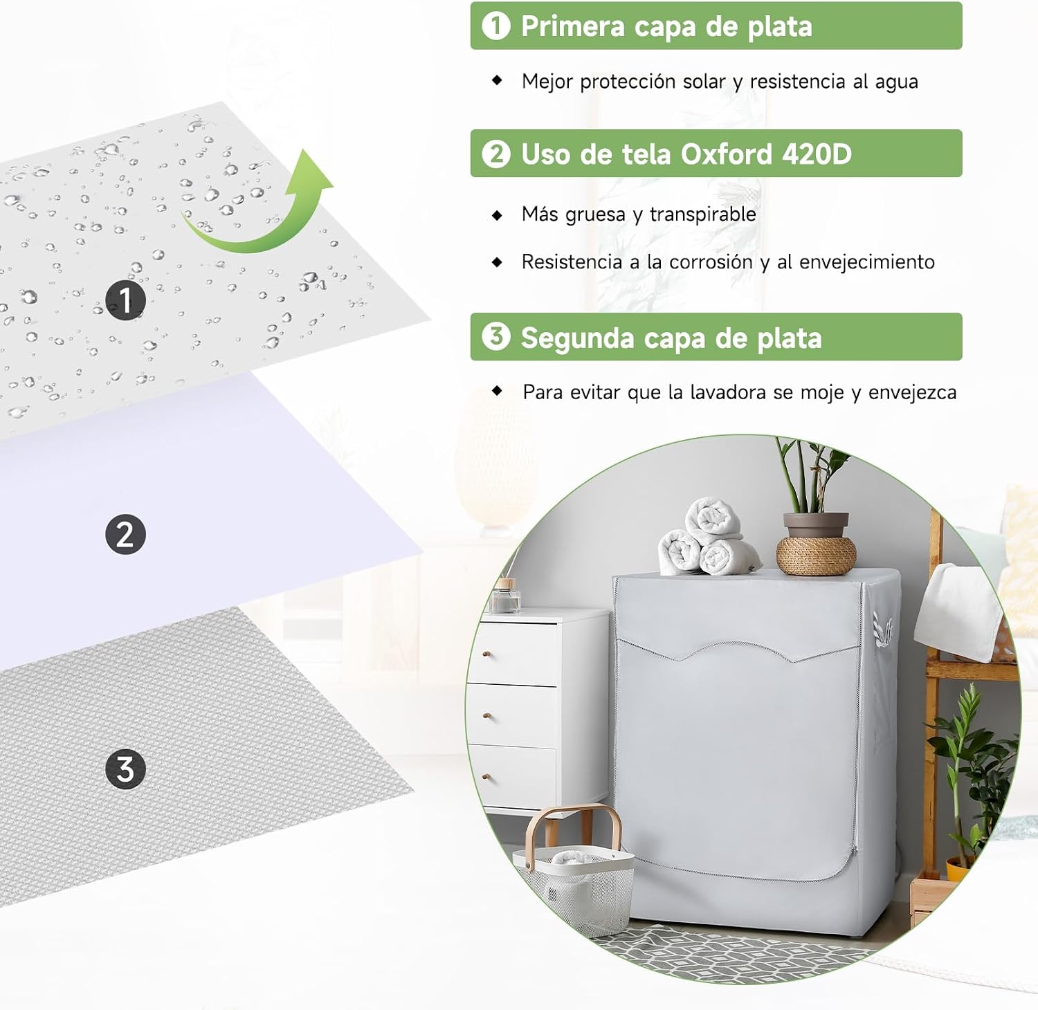 Detalle 2 de Fulasofia funda lavadora exterior impermeable para carga frontal (60*64*85) con protección UV