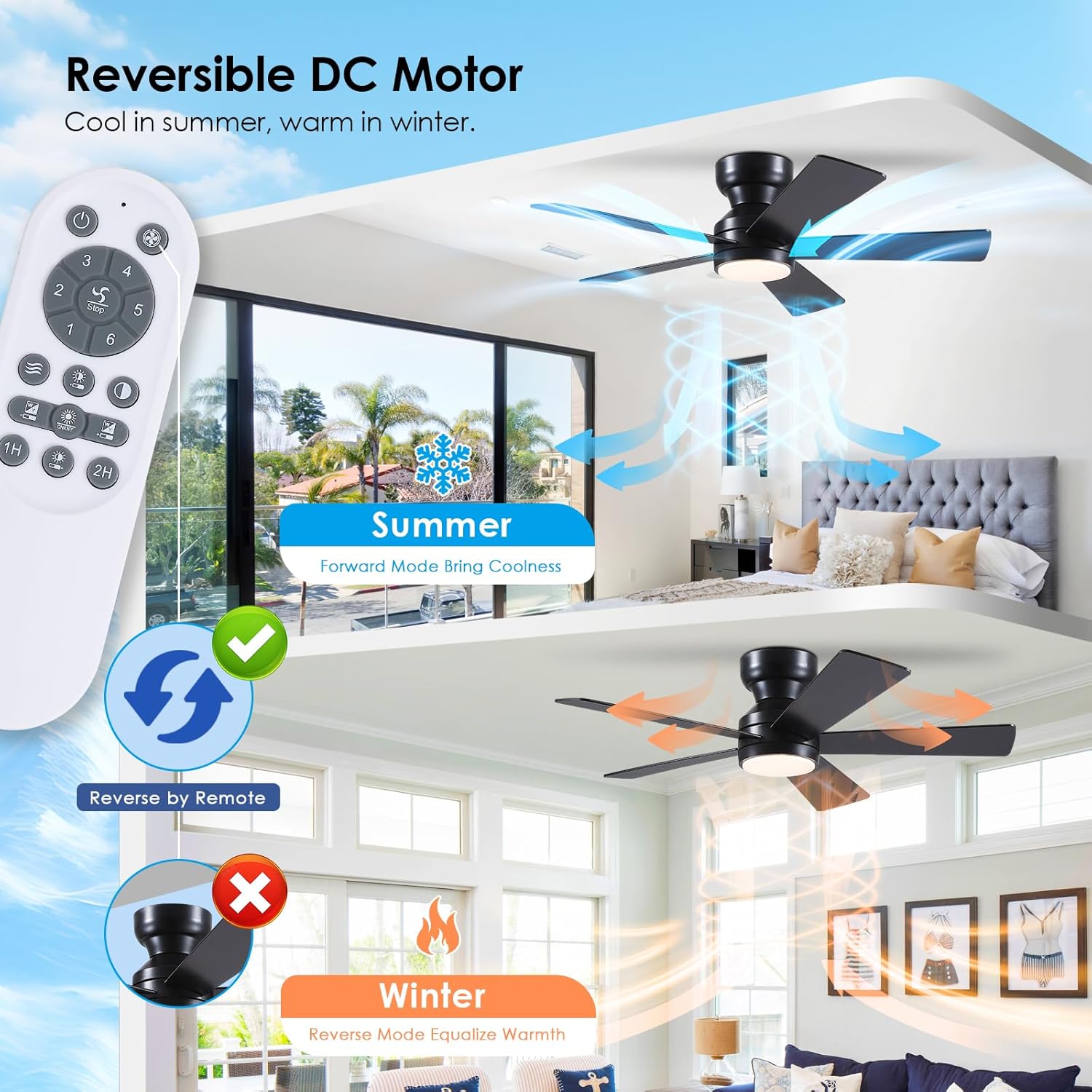 Thumbnail 6 de Black Ceiling Fans with Lights - 46" Flush Mount Ceiling Fan with Remote and 5 Reversible Blades