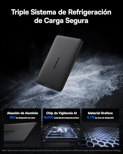 Thumbnail 3 de Baseus Picogo AM41 Power Bank ⚡ 5000mAh, MagSafe, PD 20W, Portable