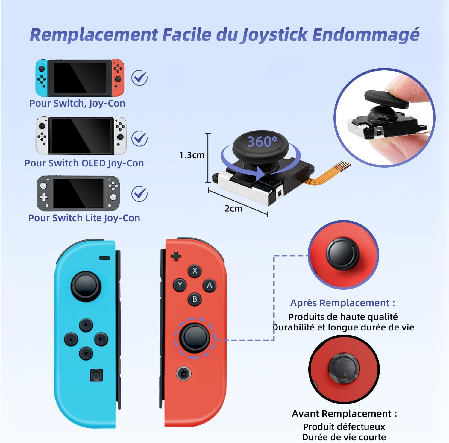 Detalle 2 de Tolesum Joystick TMR 3D pour Switch