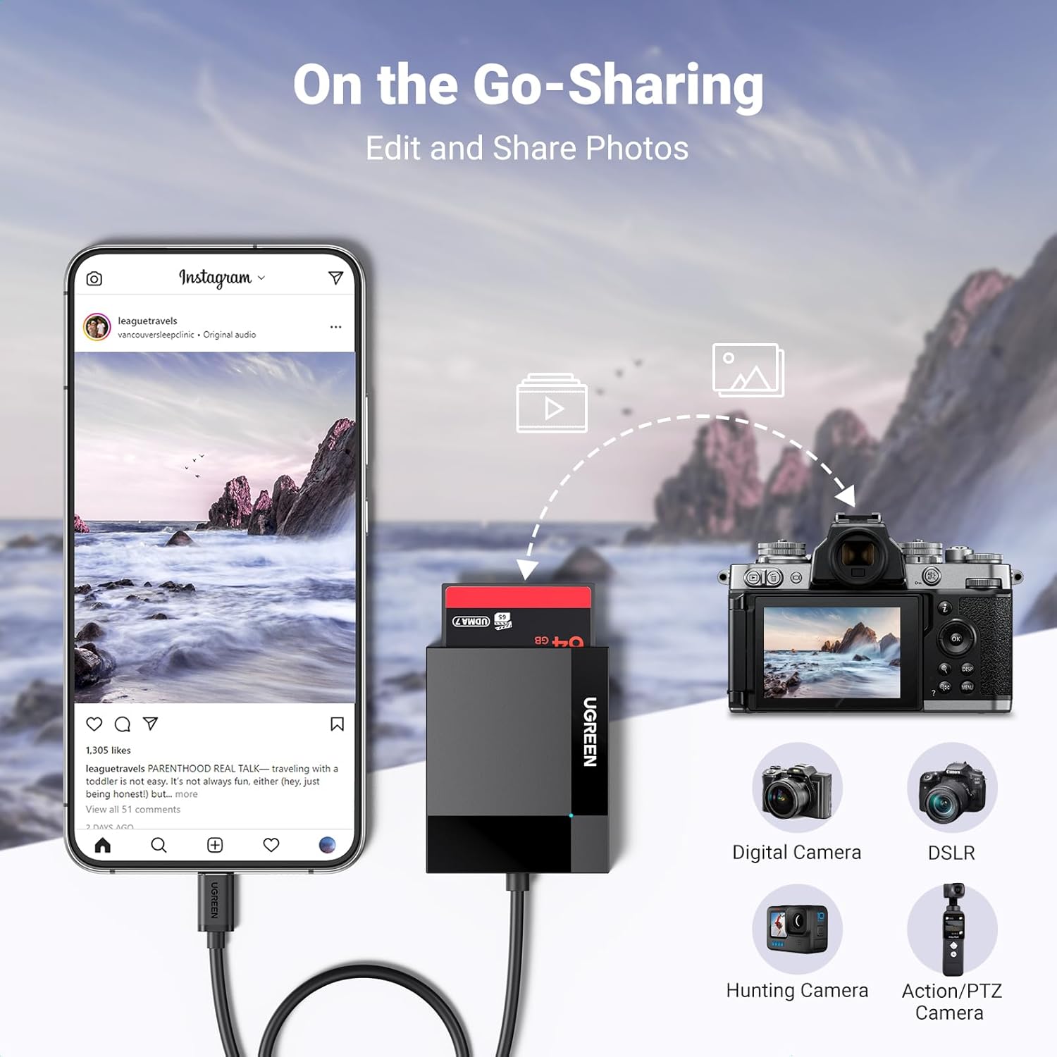 Thumbnail 4 de UGREEN SD Card Reader 4‑IN‑1 USB C