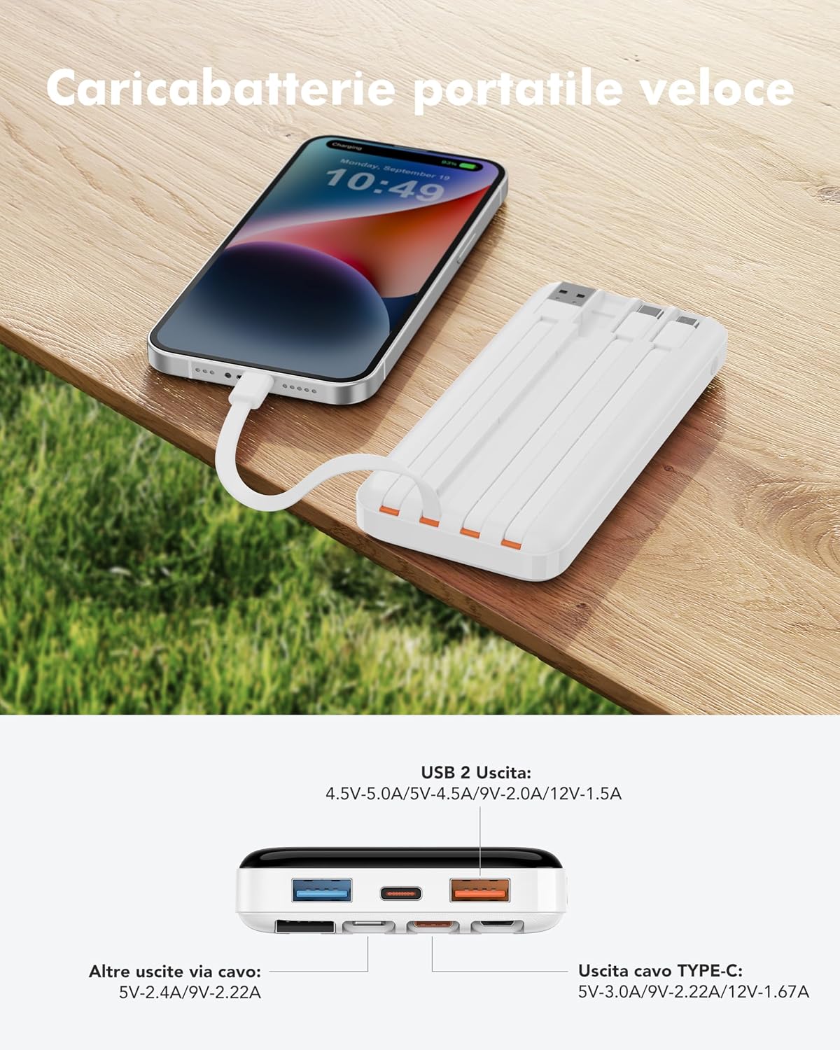 Detalle 2 de Charmast Power Bank 20000 mAh batteria esterna con cavi integrati