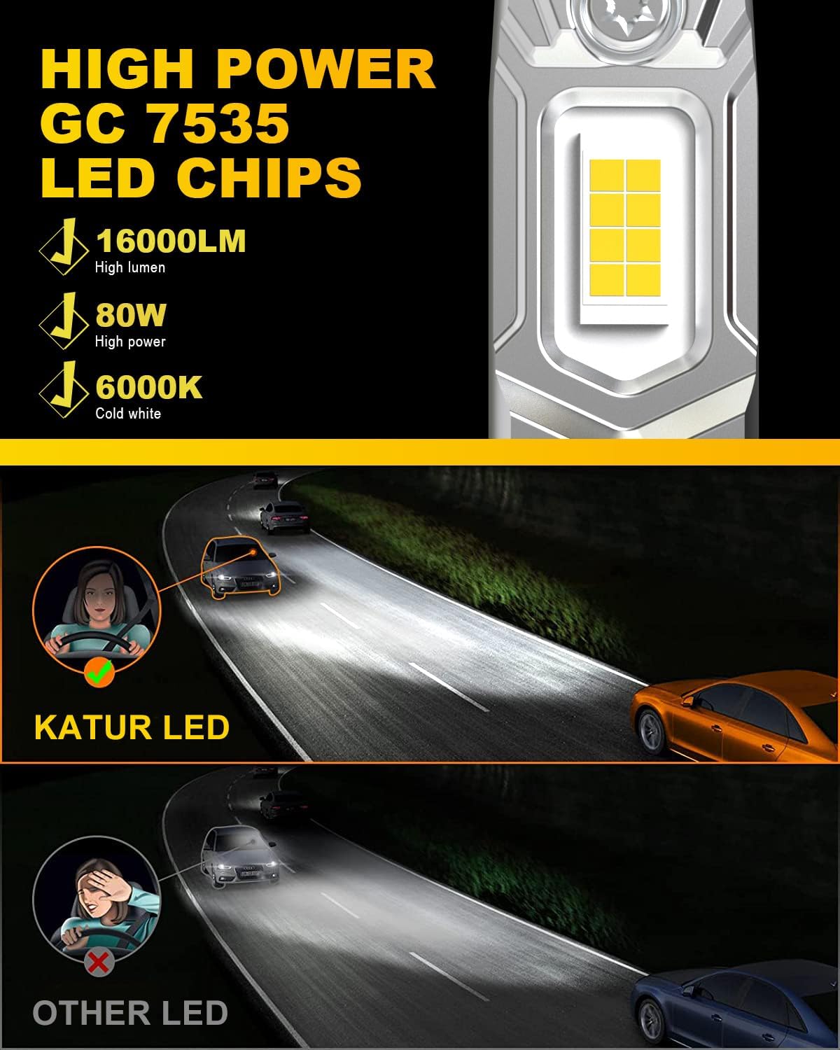 Thumbnail 1 de KATUR H3 LED per fari, 6000K bianco (kit conversione plug & play) – confezione da 2