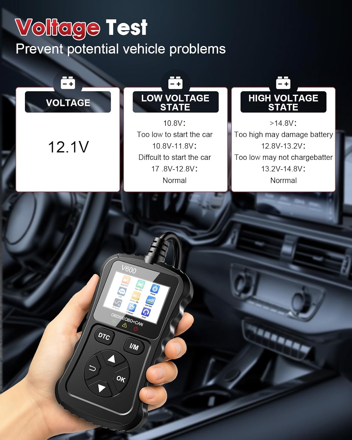 Detalle 2 de OBD2 Car Scanner Professional Code Reader