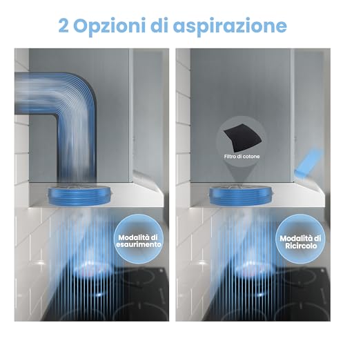 Detalle de COMFEE Cappa Aspirante 60 cm Sottopensile 200 m³/h, 3 Velocità, Argento