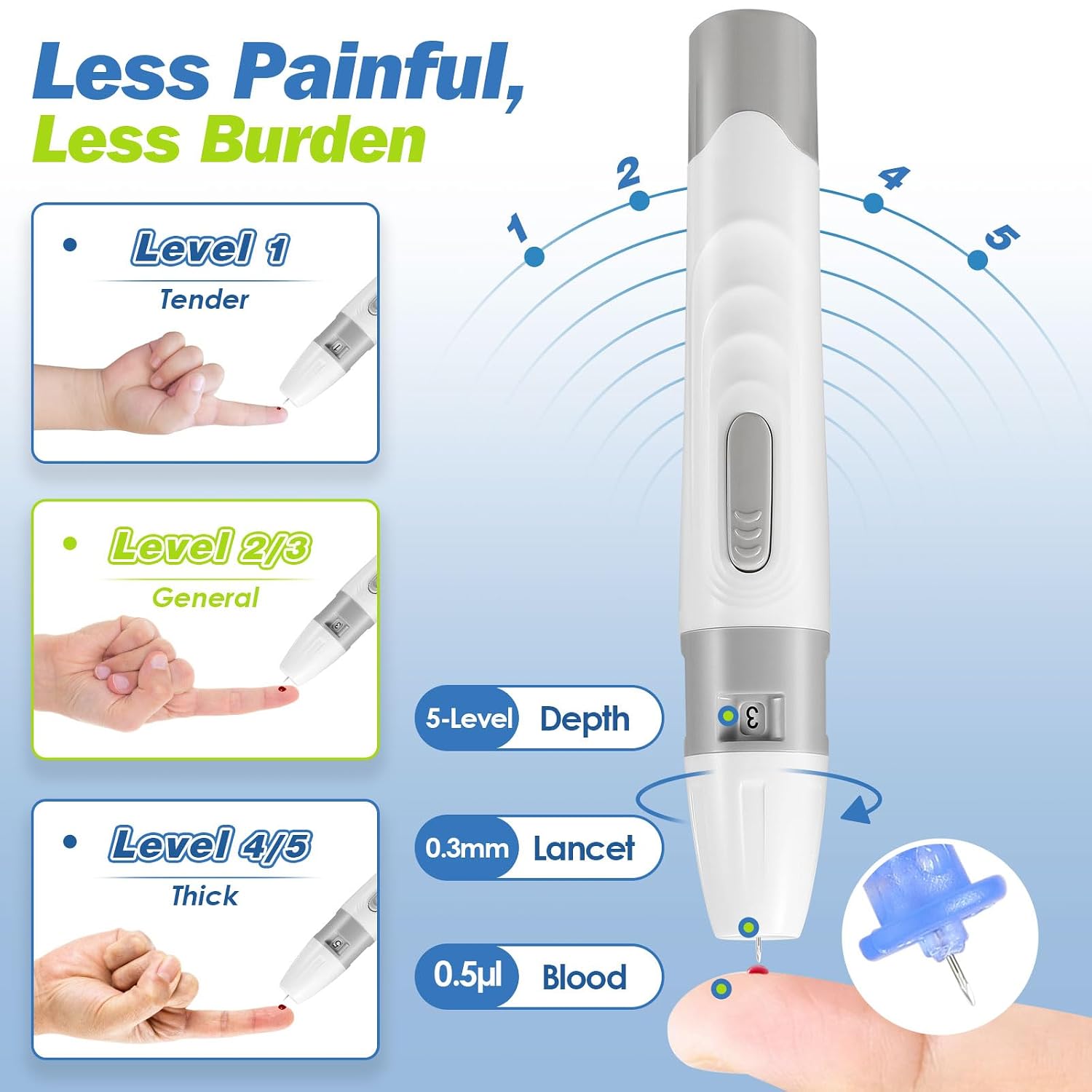 Detalle 2 de Glucoracy G-425-2 Blood Glucose Meter Kit with 50 Strips and Lancets