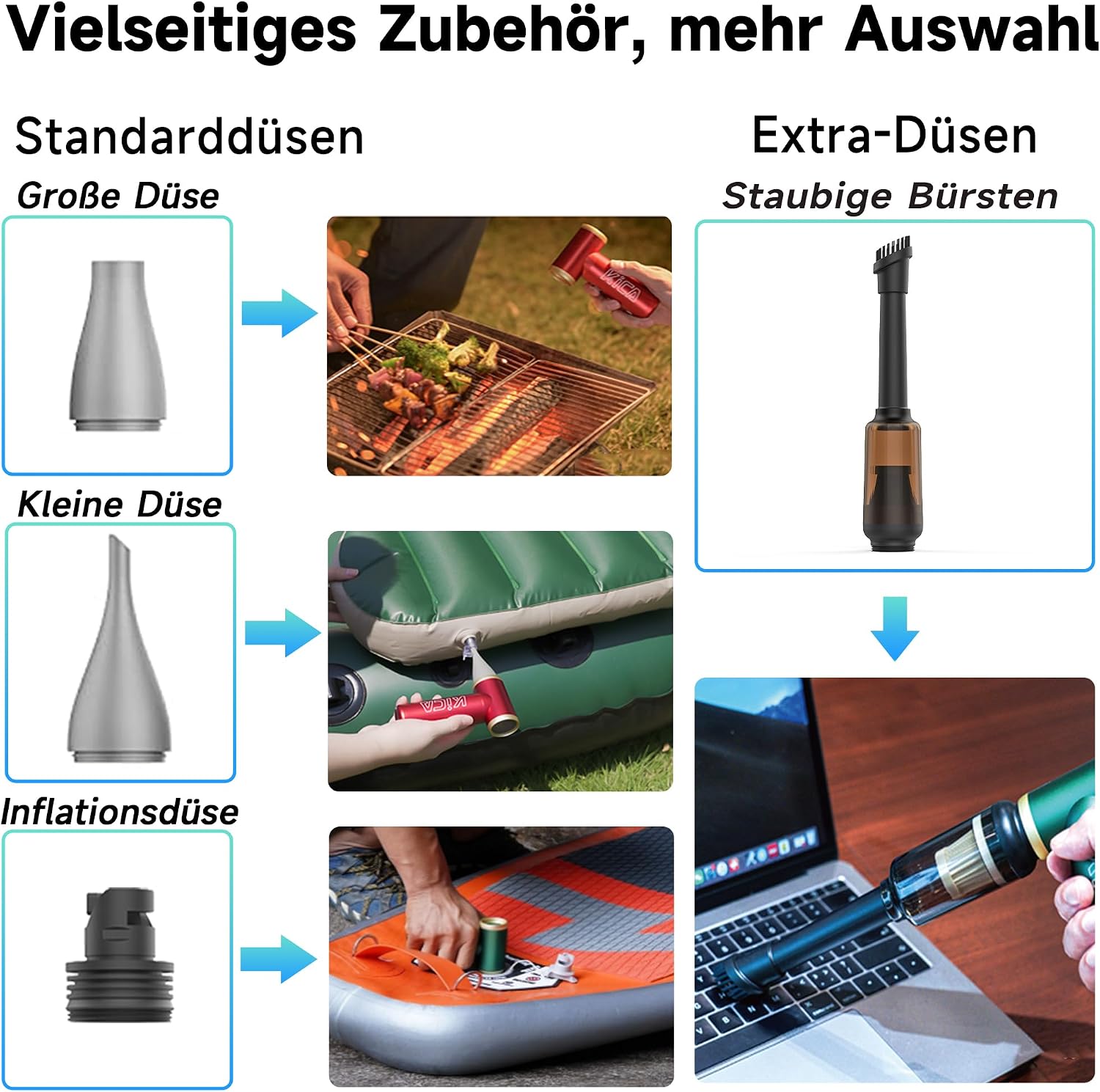 Thumbnail 4 de Kica JetFan 2S Elektrischer Air Duster – Metallgehäuse, 117.000 U/min, stufenlose Regelung, Turbomodus, kabellos
