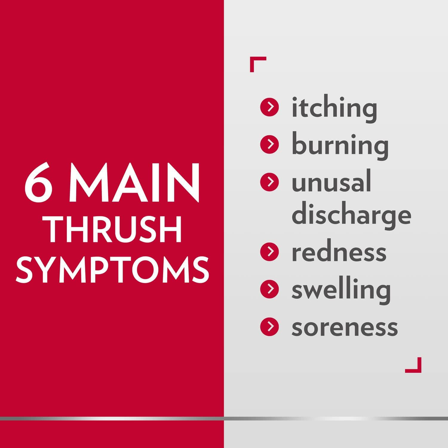 Thumbnail 3 de Canesten Thrush Soft Gel Pessary & Cream Clotrimazole – A practical two‑part approach for vaginal thrush