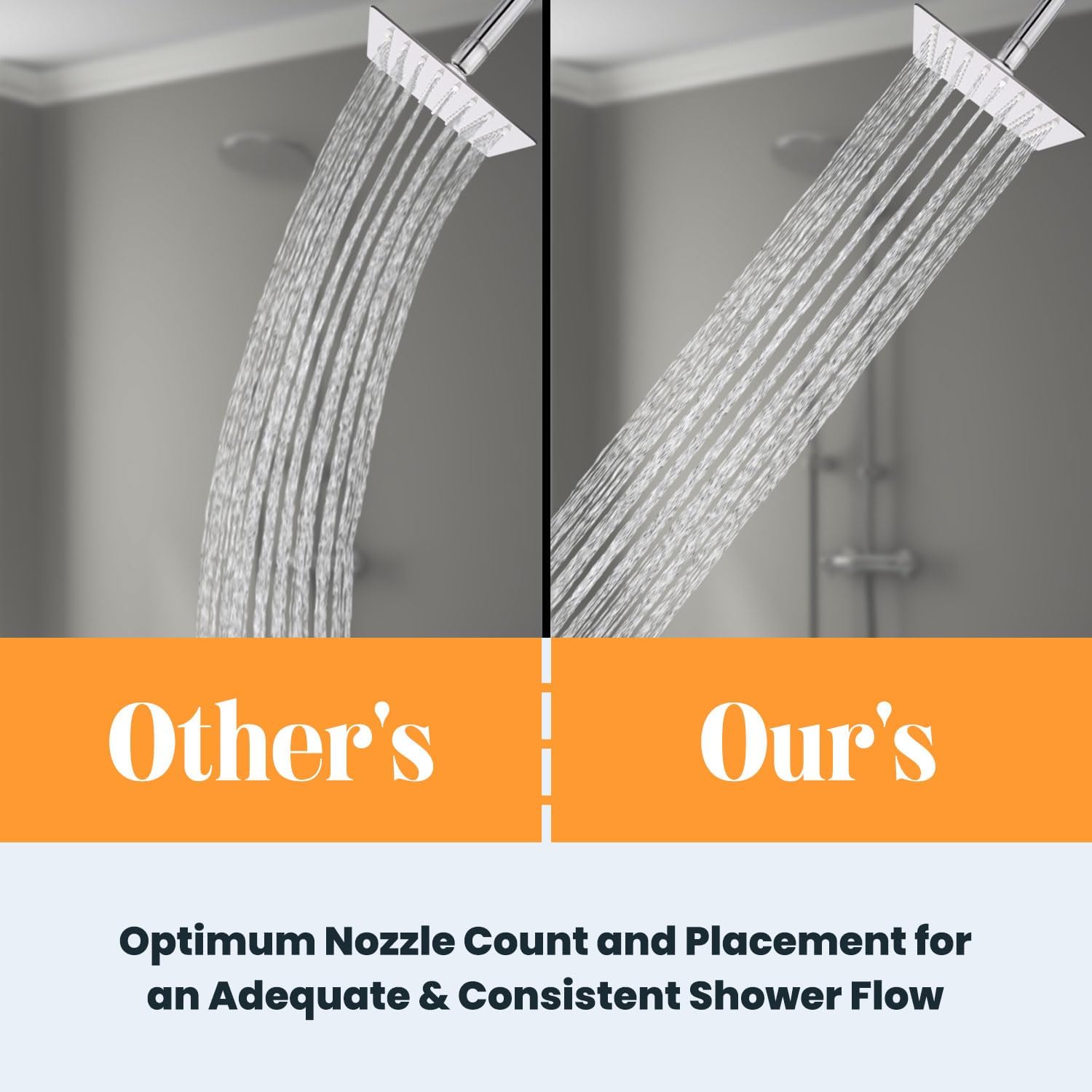 Thumbnail 6 de LIVOREST Square Rainfall Shower Head 8 inch