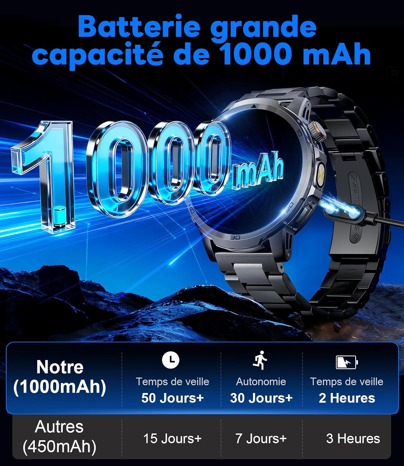 Thumbnail 1 de LIMIGE Montre Connectée Homme EF19 avec lampe torche, écran 1,85" et 110+ modes sportifs