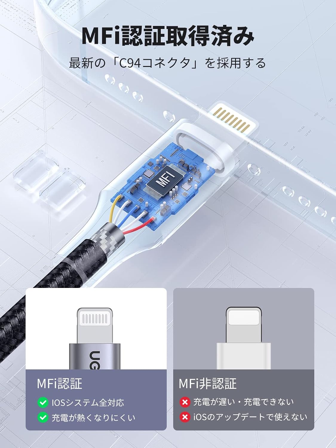 Detalle de UGREEN MFi認証 Lightningケーブル 2m ナイロン編み グレー iPhone・iPad対応