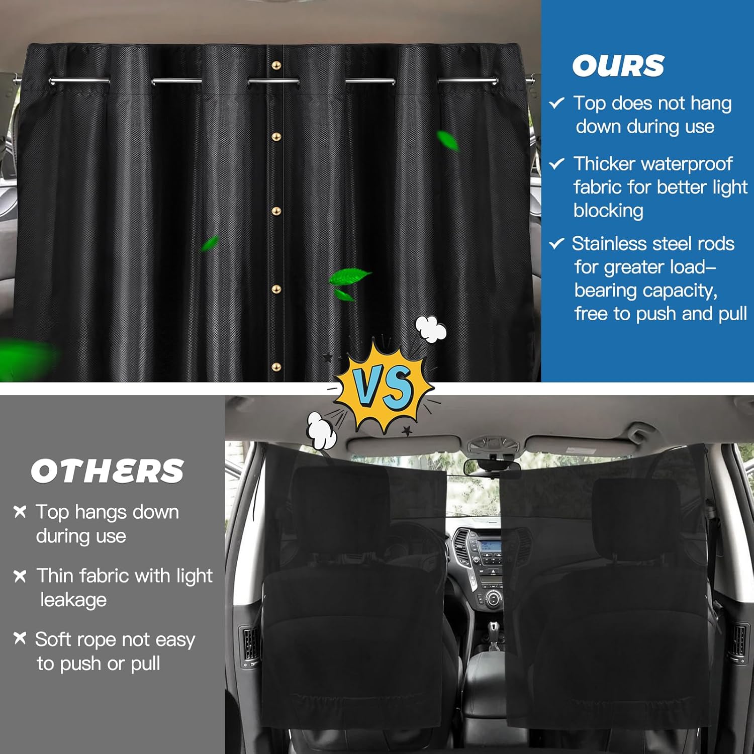 Detalle 2 de ZATOOTO Campervan Car Divider Privacy Curtains (128 x 190 cm) – Blackout Oxford Fabric