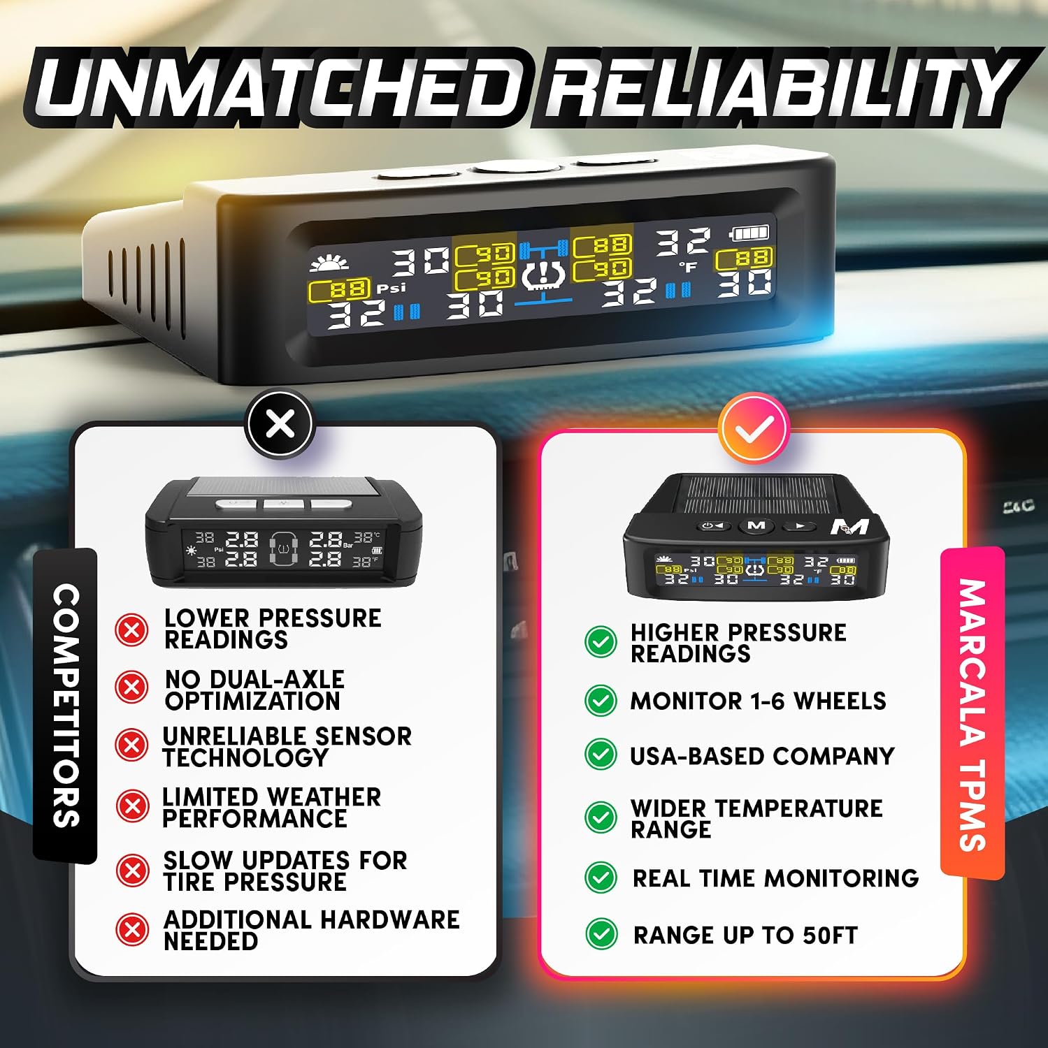 Thumbnail 5 de Marcala 2026 V2.0 Trailer TPMS Set (6 Sensors) – Extended 32-Foot Range, 0-144 PSI, Solar/USB Power