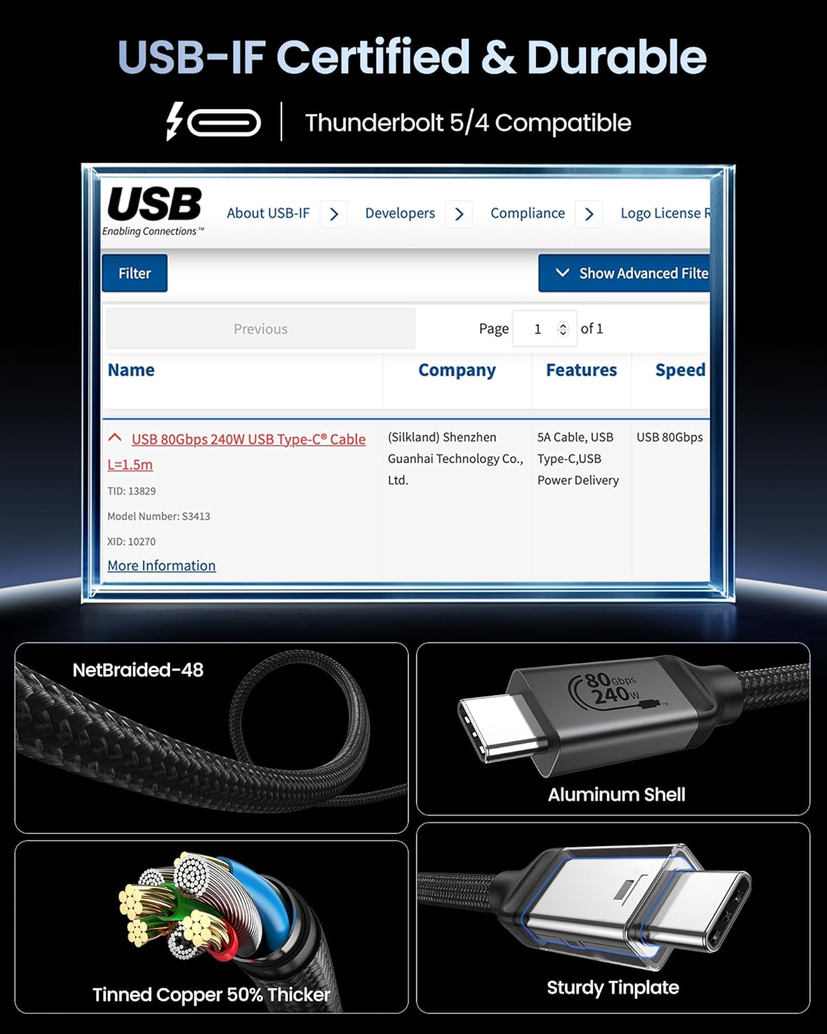 Thumbnail 4 de Silkland USB-IF Certified 80Gbps USB 4 Cable for Thunderbolt 5 (5FT) with 120Gbps Display, 240W PD Charging
