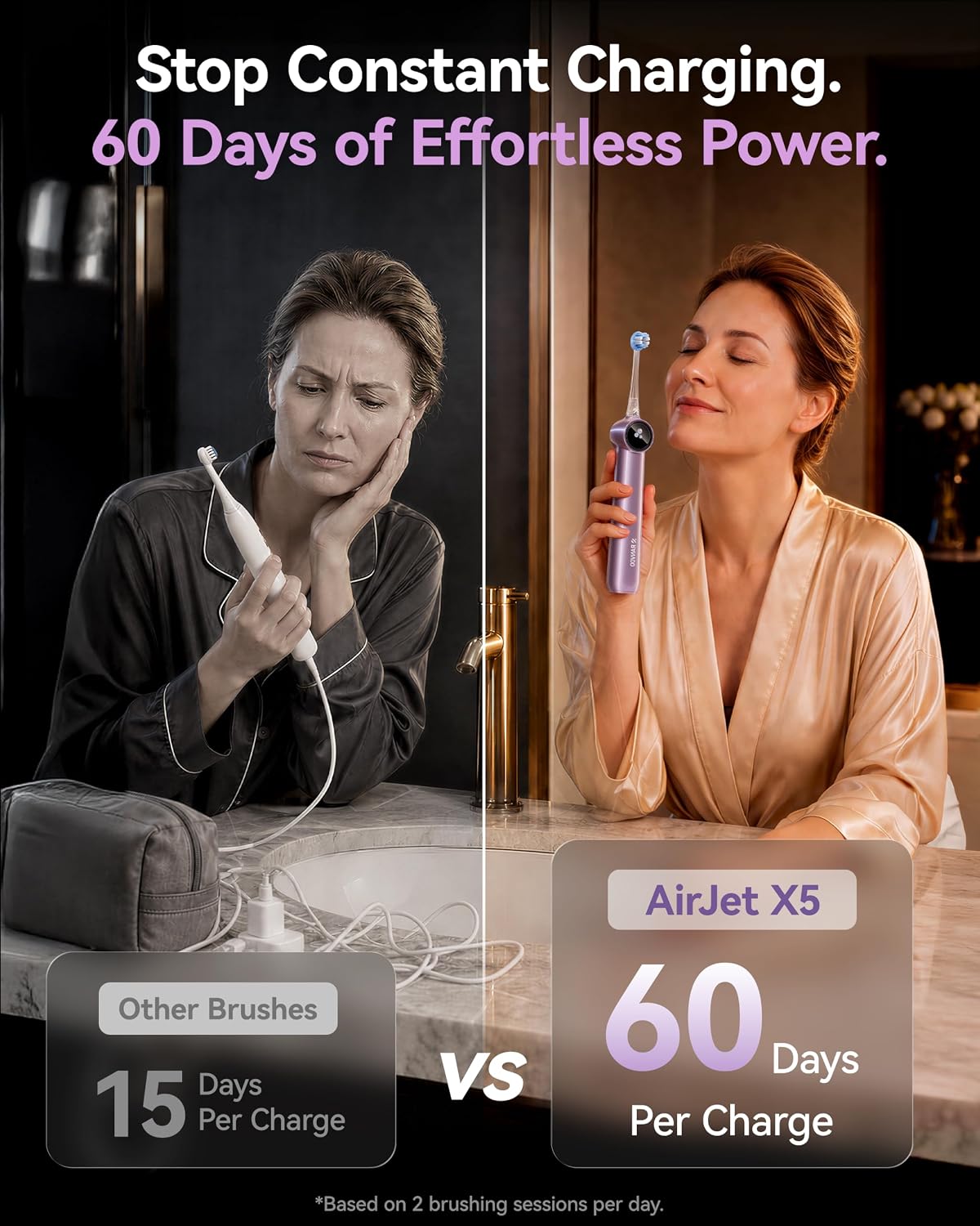 Thumbnail 6 de RANVOO AirJet X5 Sonic Electric Toothbrush (AirJet jet-flow, 60-day rechargeable, 3 brush heads)