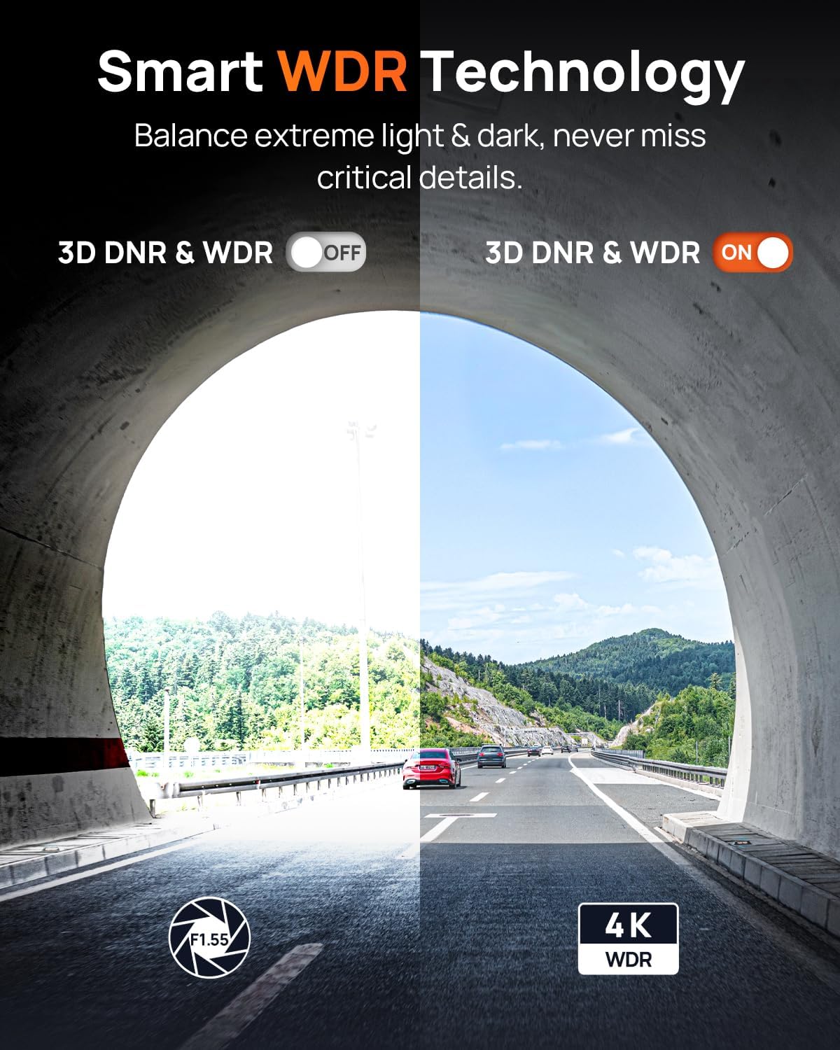 Thumbnail 4 de 70mai Dash Cam M310 Plus 4K: Compact 4K Car Camera with 360° Rotation and 210s Emergency Recording