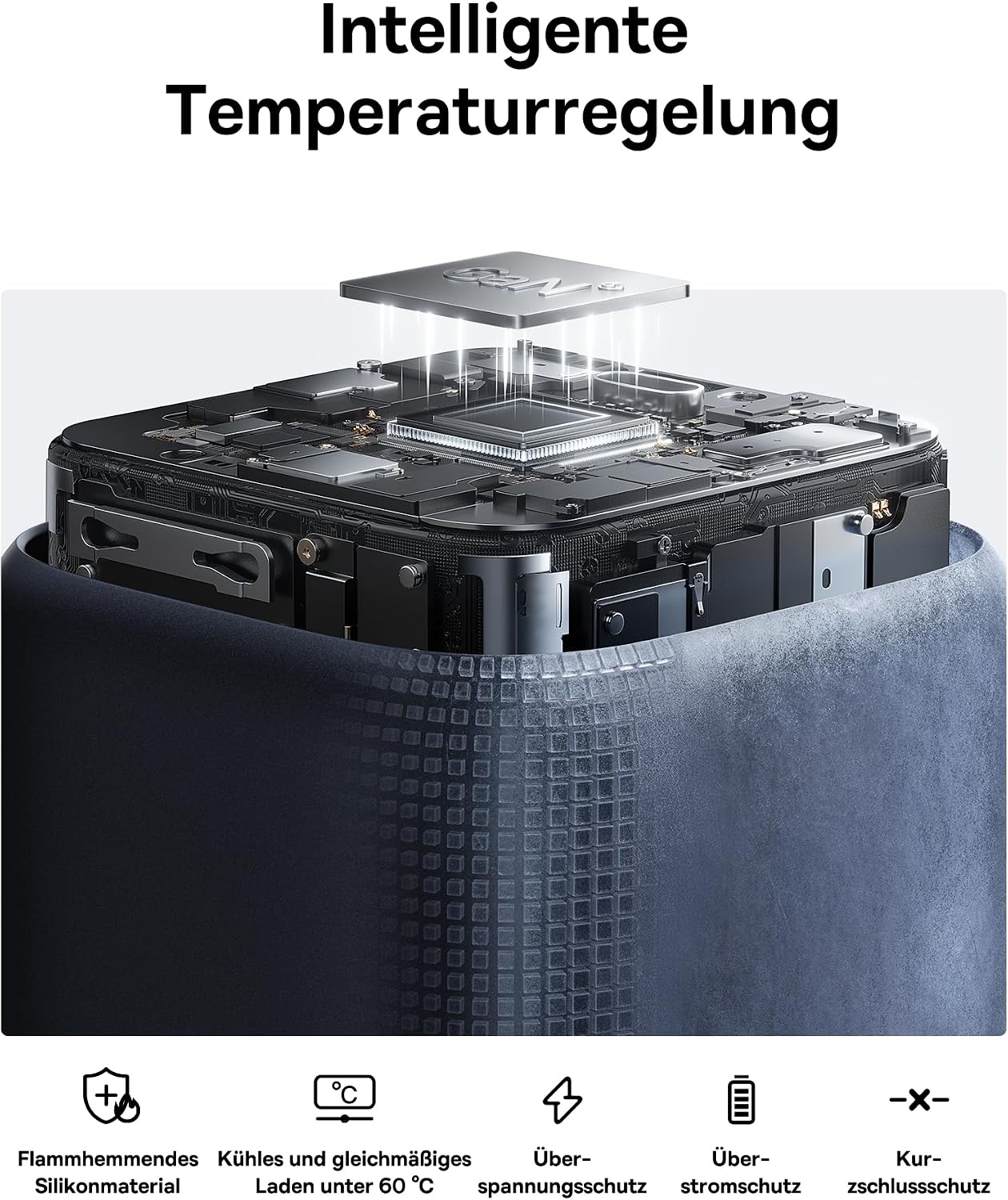 Thumbnail 6 de Baseus 45W USB-C Ladegerät – 2er Pack GaN Schnellladegerät mit Kabel (PD/PPS) für iPhone, Galaxy, iPad, MacBook und Pixel