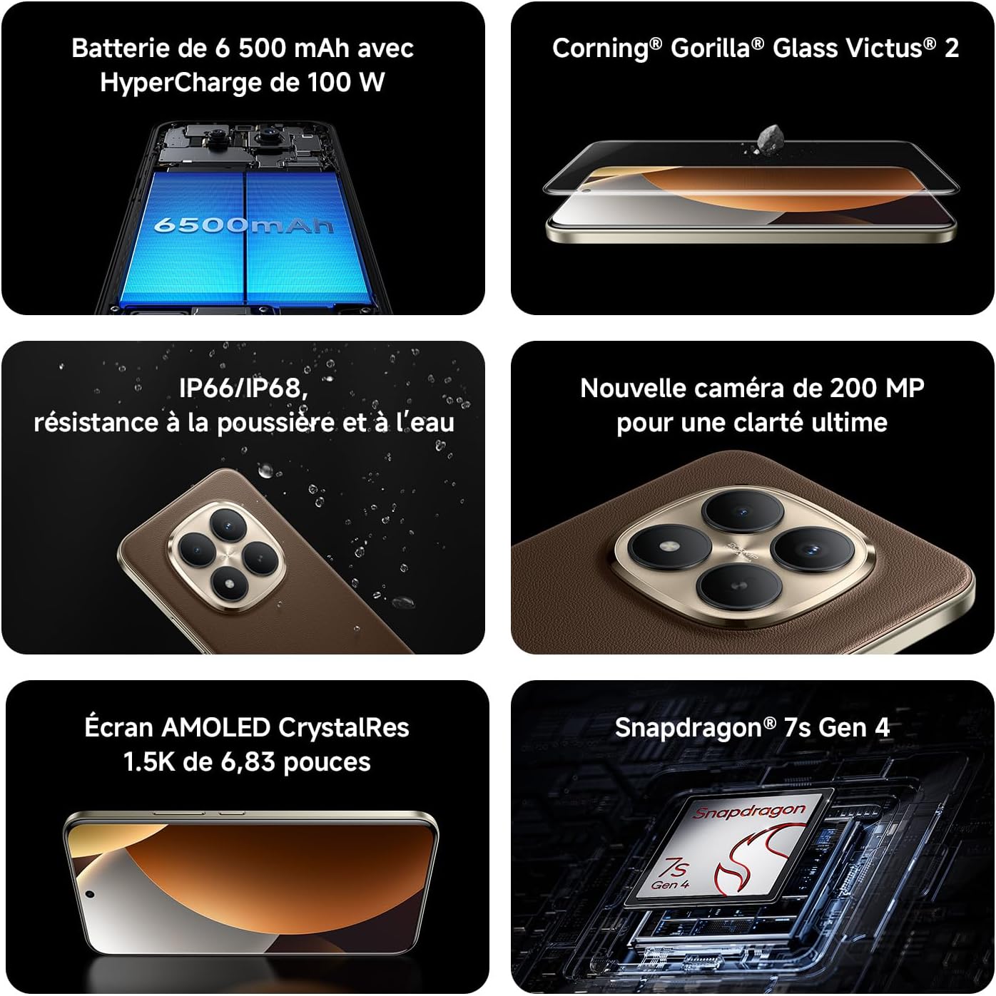 Detalle de Xiaomi Redmi Note 15 Pro+ 5G (12+512 Go) — écran AMOLED 1,5K 6,83" et batterie 6500 mAh, noir