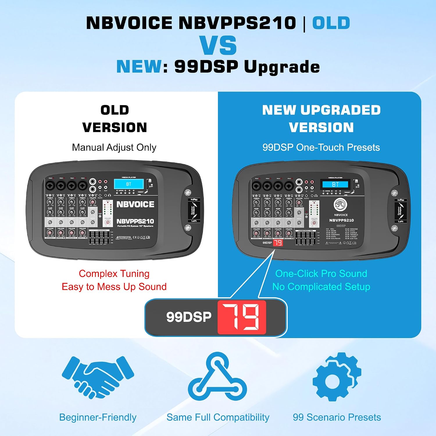 Detalle de NBVOICE NBVPPS210DSP 10-Inch Powered PA System with 600W and Bluetooth 5.3