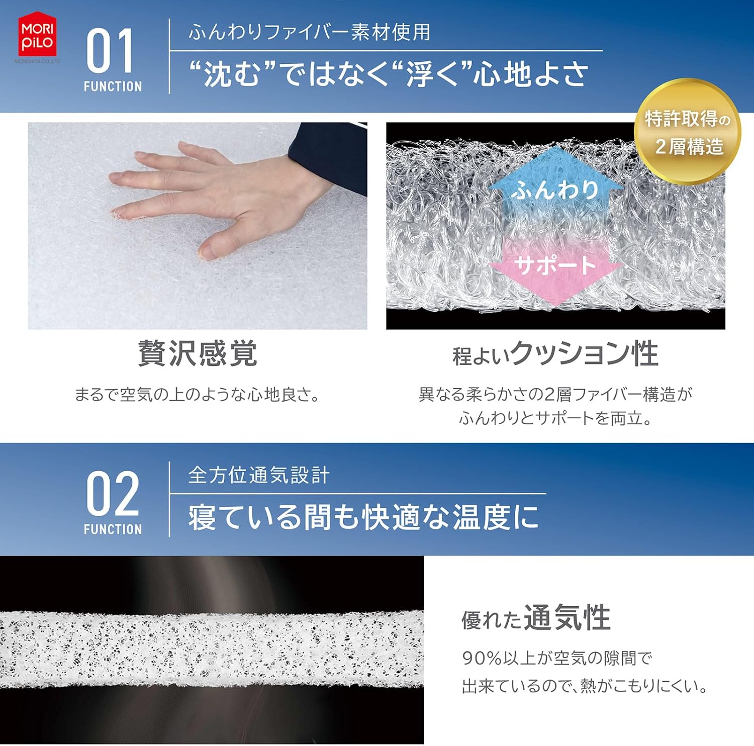 Detalle 1 de MORIPiLO エアスリープフロアマット Lサイズ 高反発・5分割・中材水洗い対応のお昼寝マット