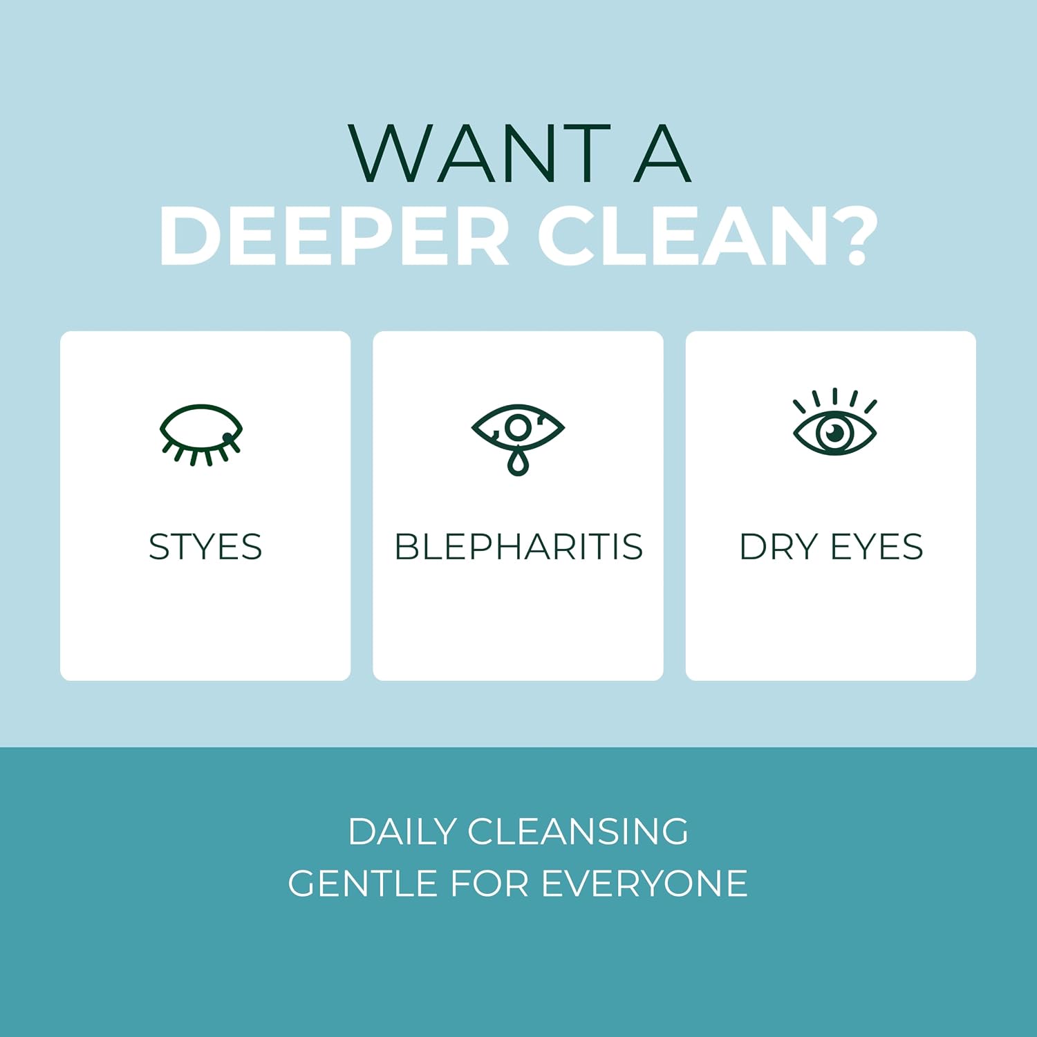 Detalle 2 de NOVEHA Eyelid Cleanser, 4 oz